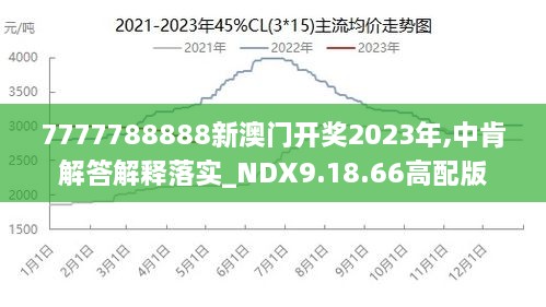 2024新澳门王中王正版,实践分析解析说明_iPad62.970