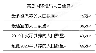 爱情岛论语亚洲入口,数据驱动方案实施_R版66.524