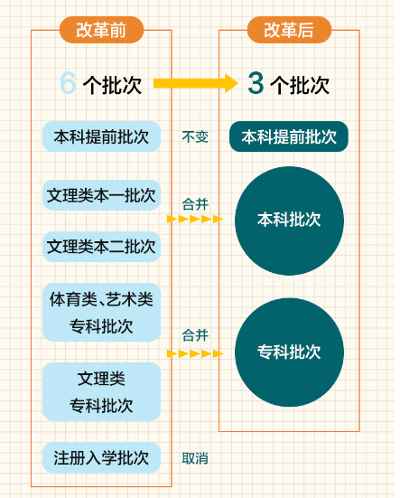 新澳24年正版资料,广泛的解释落实支持计划_社交版56.856