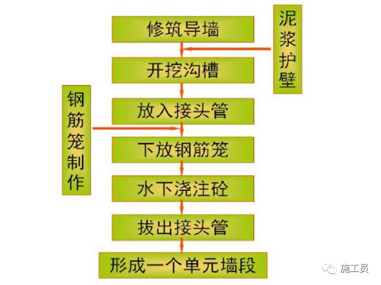 2024新澳门天天开好彩,精细化说明解析_终极版60.674