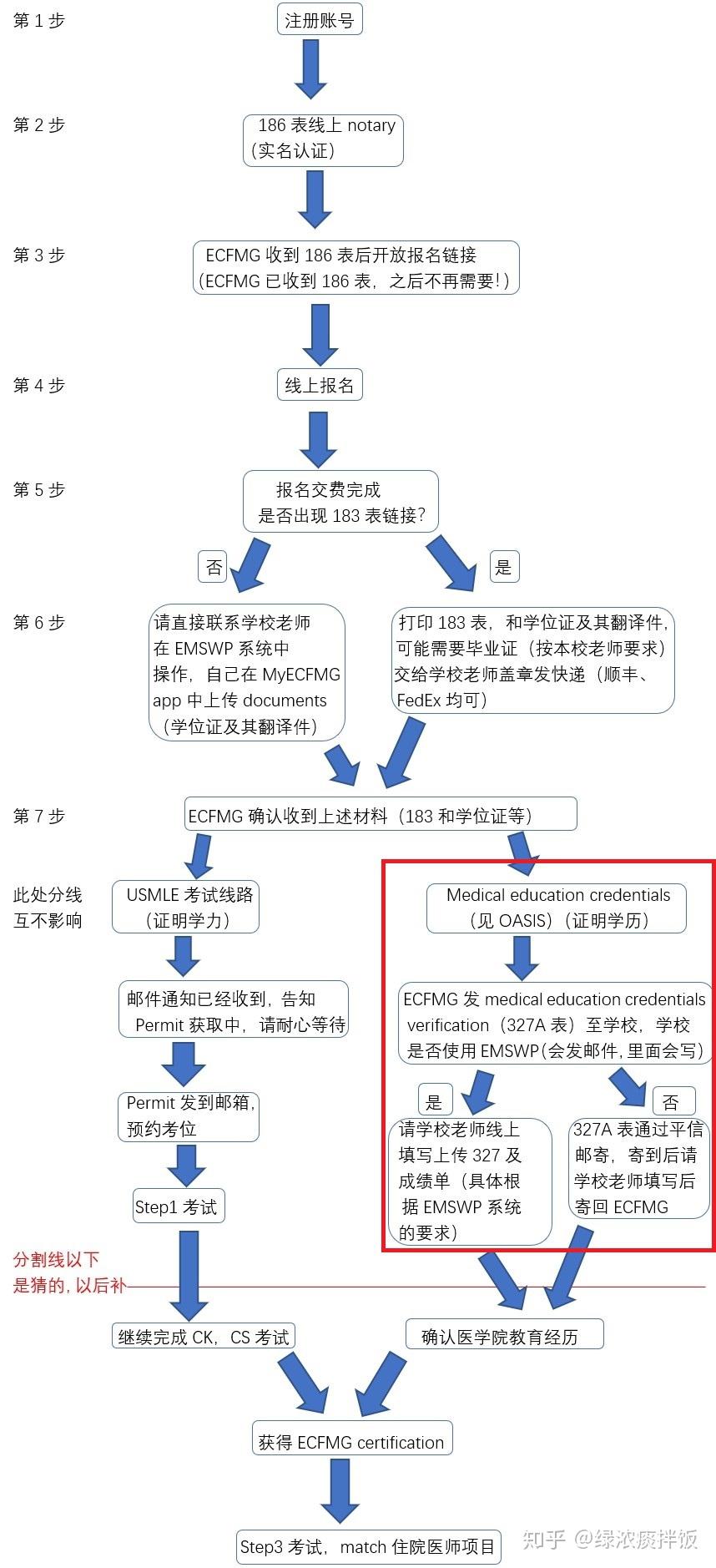 澳门今晚必开一肖1,稳定设计解析方案_WP39.628