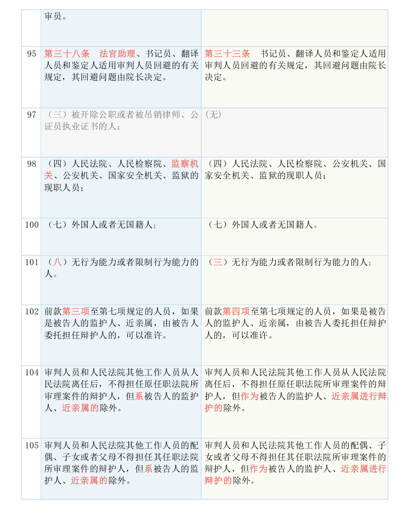 7777788888马会传真,机构预测解释落实方法_soft25.599