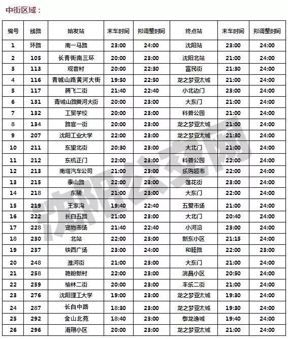 澳门今晚开奖结果开奖记录表,数据资料解释落实_Holo34.818