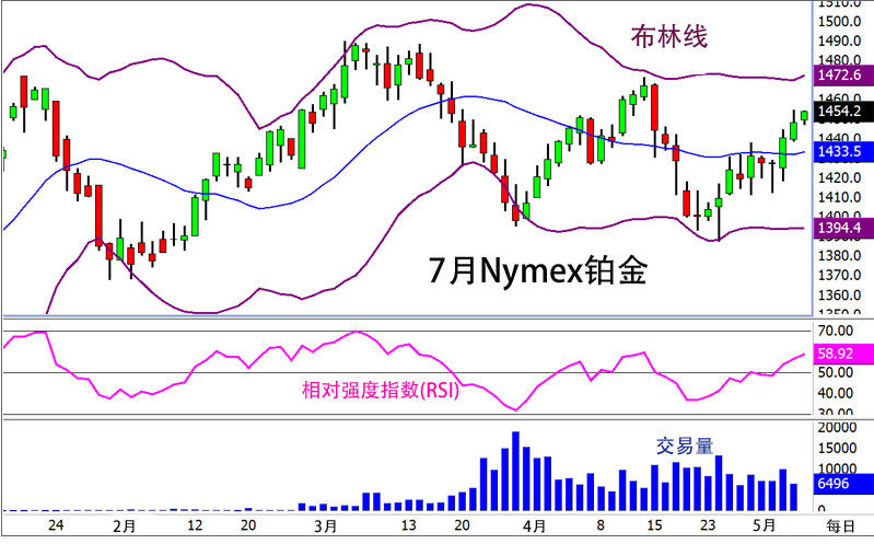 香港出号综合走势图表大全,正确解答落实_OP95.23