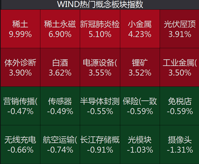 新澳2024年正版资料,最新核心解答落实_PT75.674