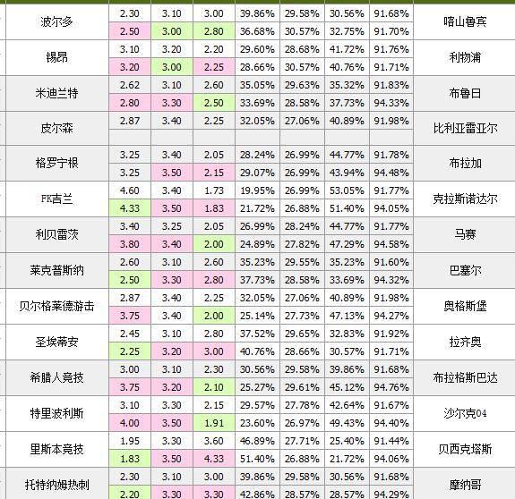 香港免费六会彩开奖结果,最新正品解答落实_R版68.187