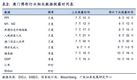 澳门今晚开特马+开奖结果课优势,实践策略实施解析_HDR版57.550