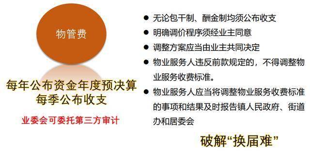 香港开码内部免费资料,准确资料解释落实_入门版56.277