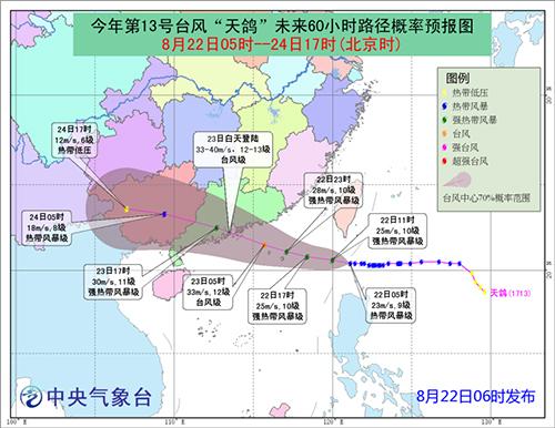 2024年12月 第146页