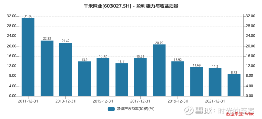 千禾味业股票最新消息深度解读与分析