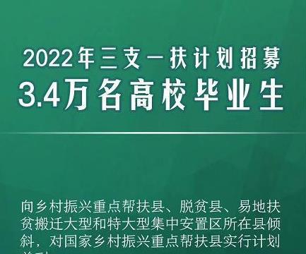 国家三支一扶最新政策解读与解析