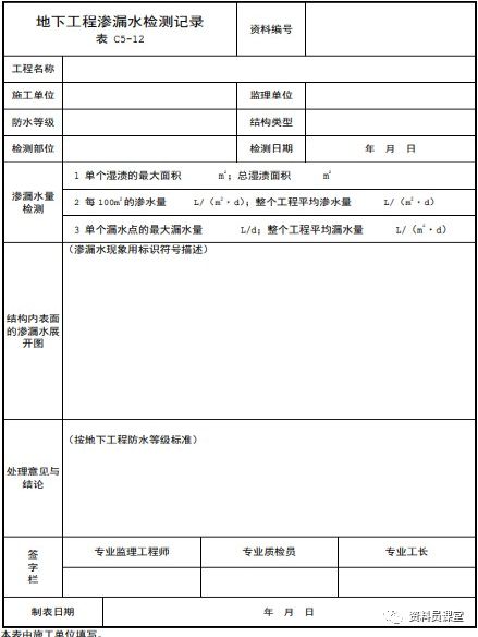 地下防水工程质量验收规范最新版及其应用的重要性解析