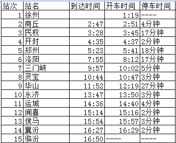 K653次列车时刻表全面解析