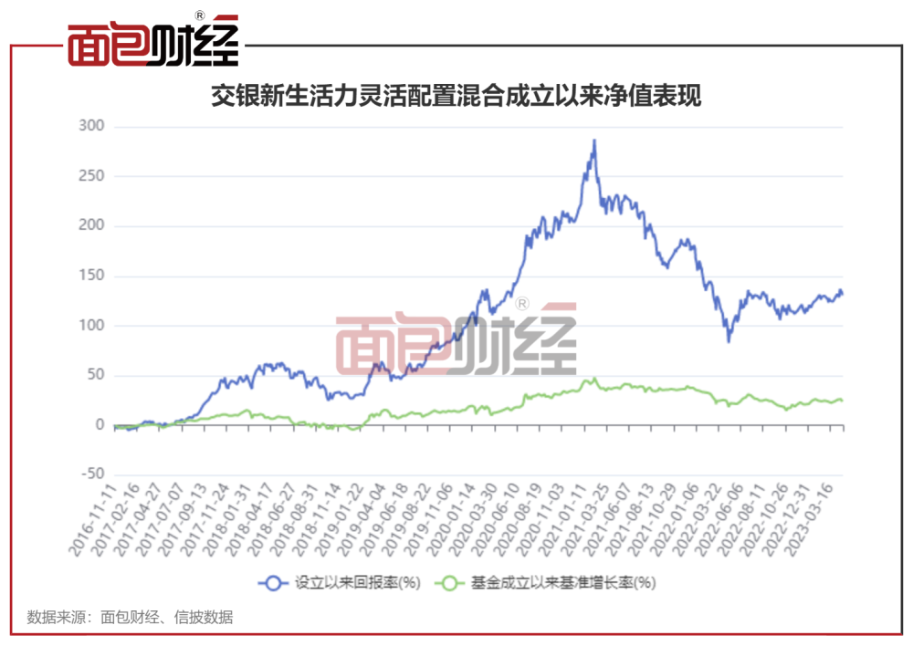 华夏科技ETF基金（代码，100039）最新净值动态解读