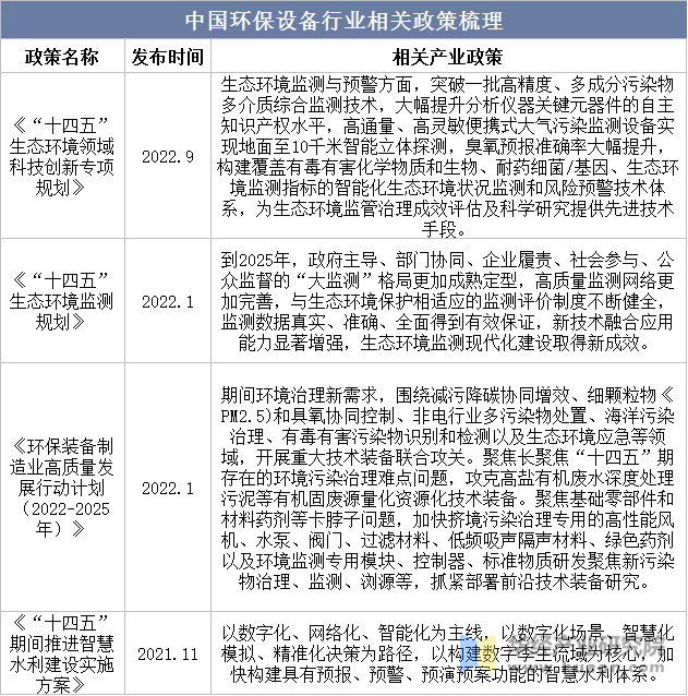 环保政策最新动态，推动绿色发展的步伐加速前行