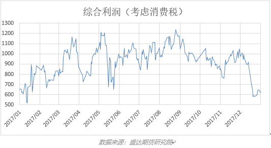 揭秘最新套利策略，把握市场机遇，实现财富增值飞跃（2017年指南）