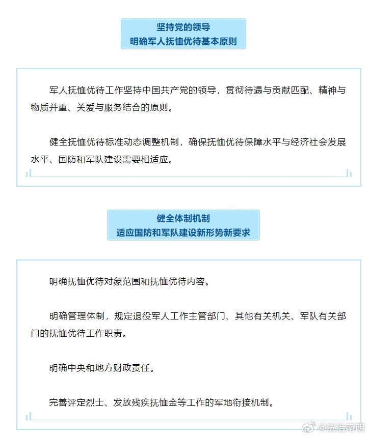 中央最新优抚政策，深化保障，温暖人心